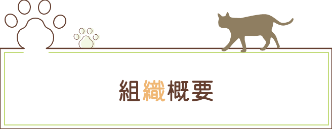 そしきがいよう